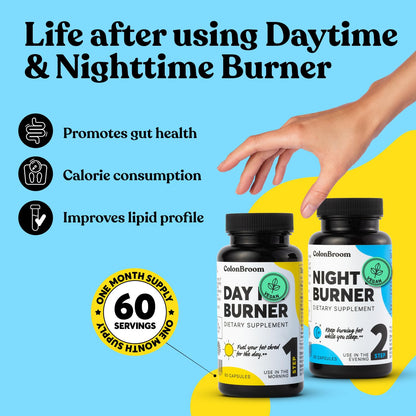 ColonBroom Day & Night Burner – 60 Vegan Capsules (Women & Men)