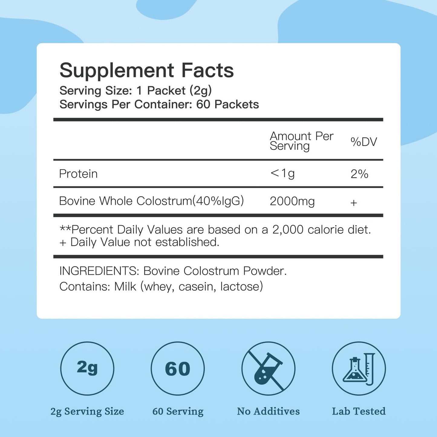 Bestidy Colostrum Supplement | Colostrum Powder for Gut, Skin & Hair | 60 Servings (4.23 oz)