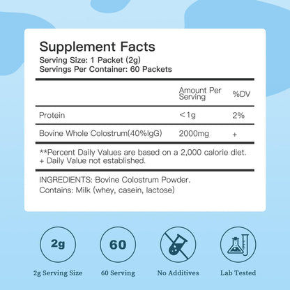 Bestidy Colostrum Supplement | Colostrum Powder for Gut, Skin & Hair | 60 Servings (4.23 oz)