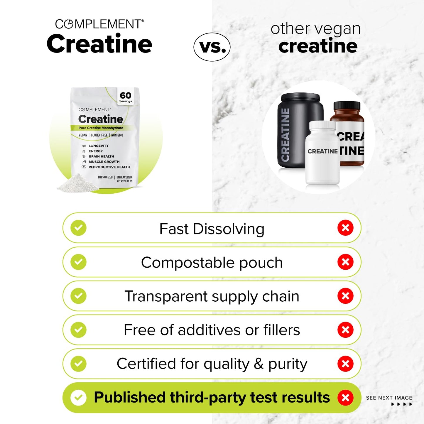 Complement Creatine Monohydrate Micronized Powder – 5g, 60 Servings | Vegan, Unflavored