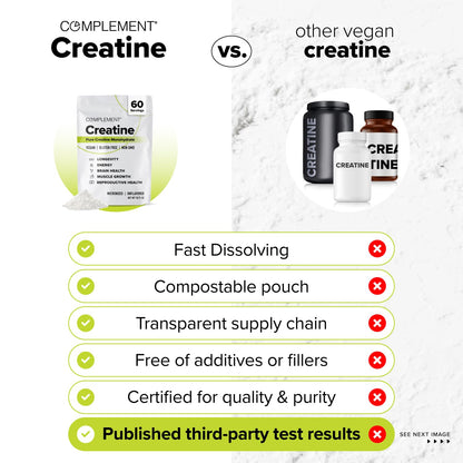 Complement Creatine Monohydrate Micronized Powder – 5g, 60 Servings | Vegan, Unflavored