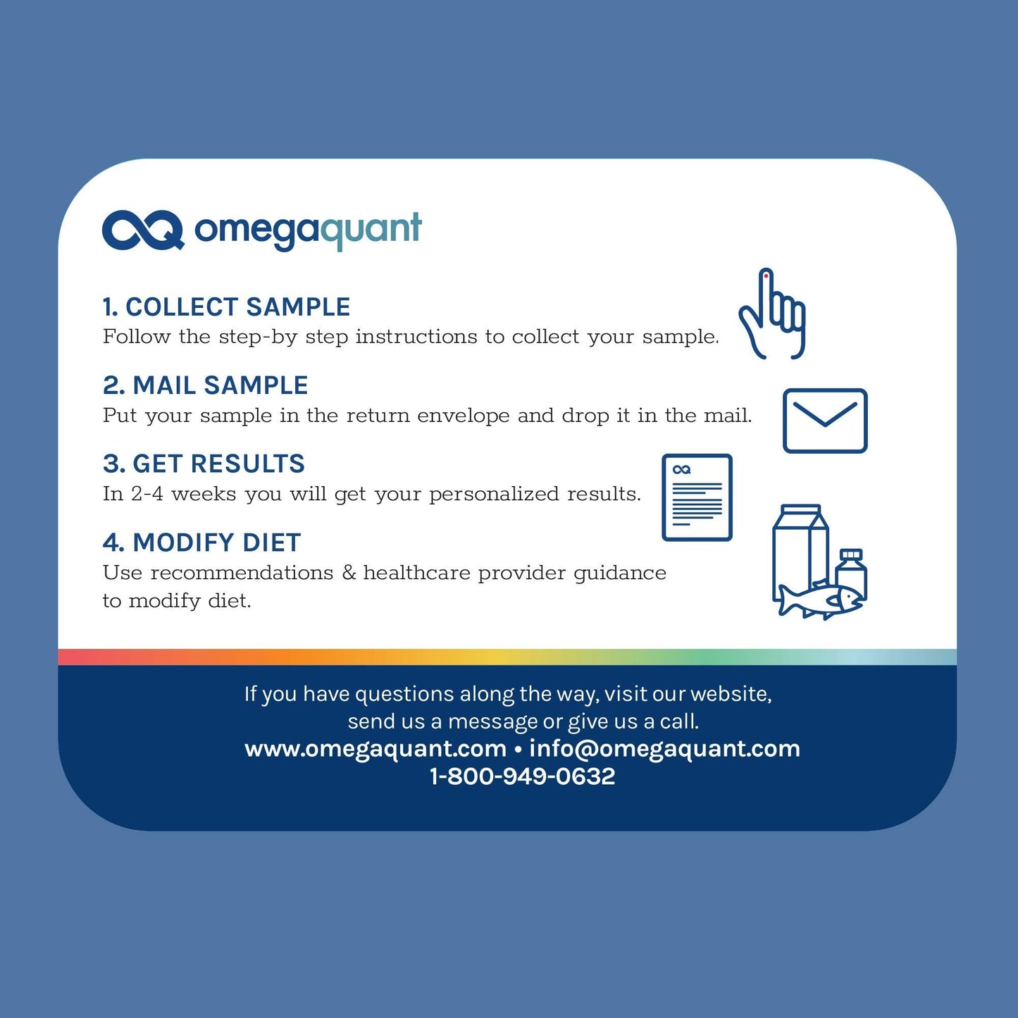 Omega Quant Omega-3 Index Complete Fatty Acid Profile Blood Test Kit | At-Home | Omega-3, Omega-6, Trans Fats