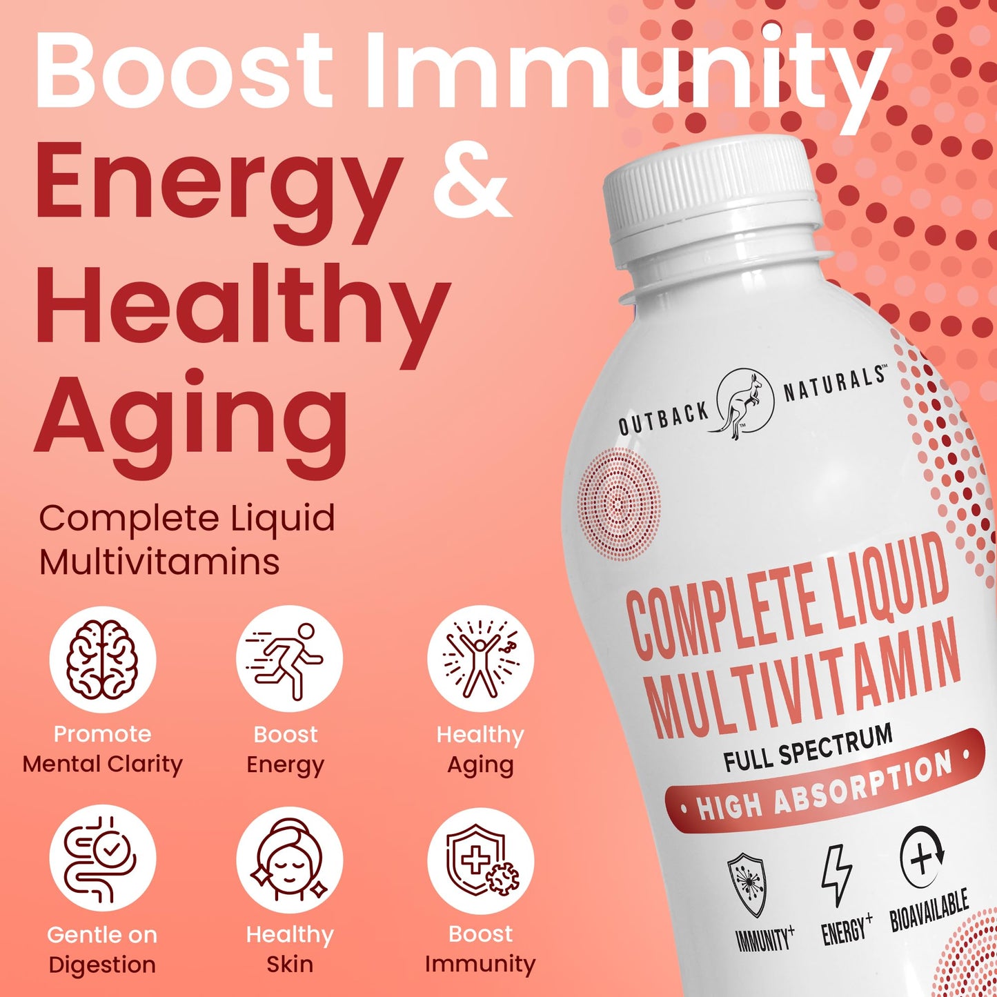Complete Liquid Multivitamin – High Absorption Blend of Vitamins, Minerals, Amino Acids, Probiotics & Superfoods for Immune, Energy, Joint Health & More | No Sugar Added 30 Servings