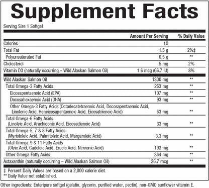 Complete Omega by Natural Factors – Wild Alaskan Salmon Oil (180 Softgels) for Heart & Brain Health (EPA & DHA)