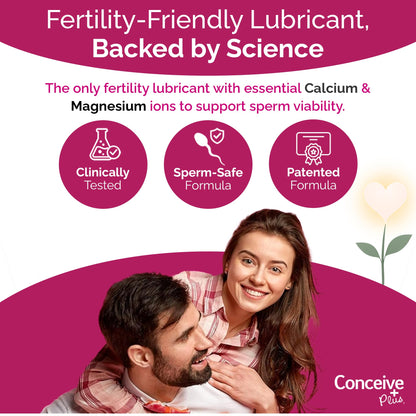 Conceive Plus Fertility Lubricant for TTC Couples – Sperm-Friendly, pH-Balanced, Water-Based Gel – 2.5 oz Tube