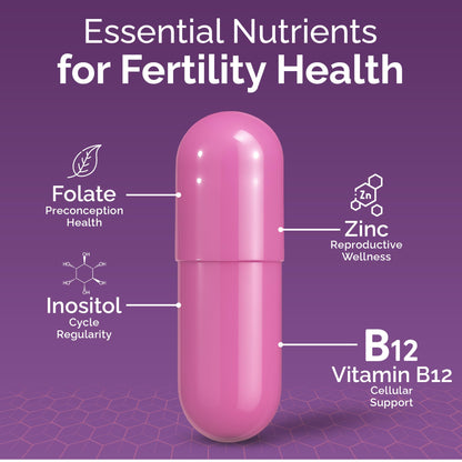 CONCEIVE PLUS Women's Fertility Support - Prenatal Multivitamin for Conception | Non-GMO, Vegan | 30 Days