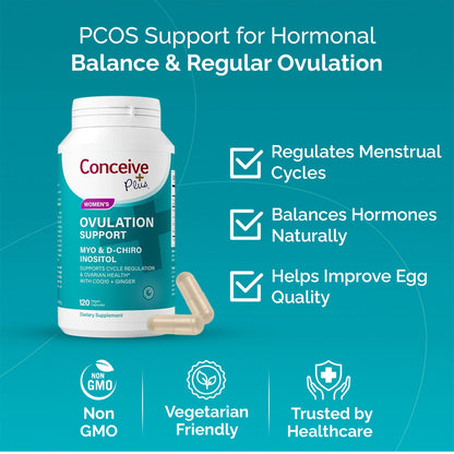 CONCEIVE PLUS Ovulation Support | Myo-Inositol & D-Chiro Inositol for Women Fertility | PCOS Supplements for Reproductive Health Hormone Balance for Women | COQ10, Folic Acid, Ginger | 30 Day Supply