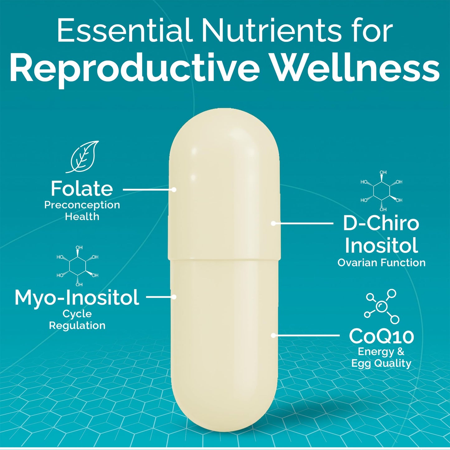 CONCEIVE PLUS Ovulation Support | Myo-Inositol & D-Chiro Inositol for Women Fertility | PCOS Supplements for Reproductive Health Hormone Balance for Women | COQ10, Folic Acid, Ginger | 30 Day Supply