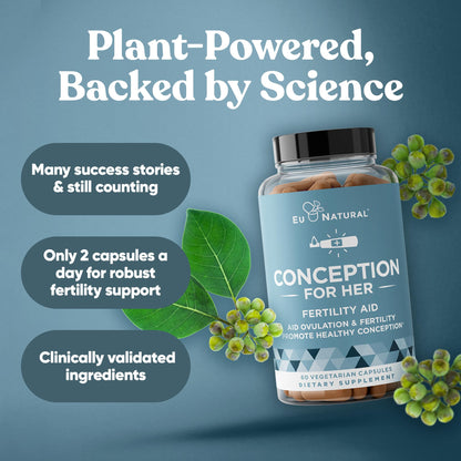 Conception Fertility Supplements for Women – Ovulation Support, Hormonal Balance, Regular Cycles – Prenatal Vitamin with Myo-Inositol, Folate, Vitex