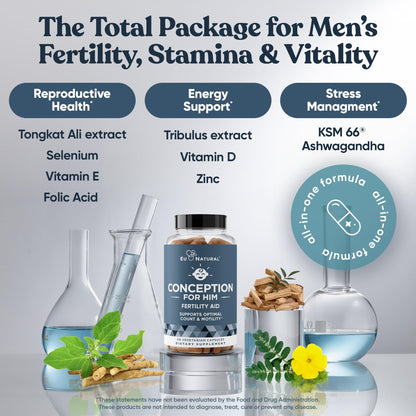 Conception For Him - Men's Fertility Supplements (60 Veg Soft Capsules) | Male Fertility Booster