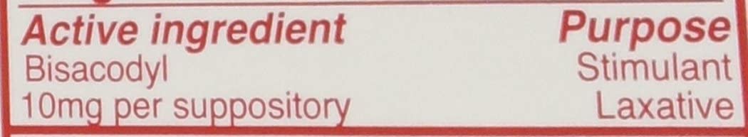 The Magic Bullet Suppositories – 20 Count by Concepts In Confidence | Quick On-Contact Action