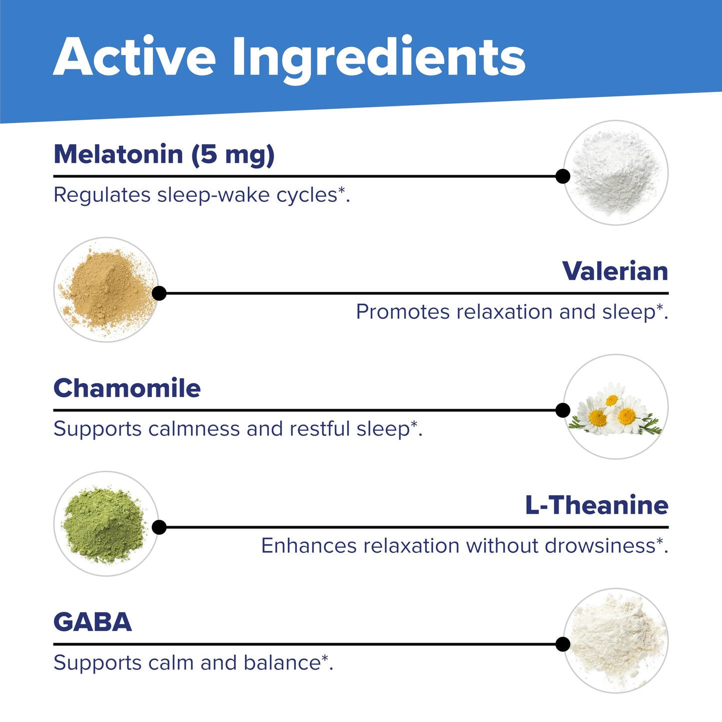 Superior Source Super Slumber Helper - Melatonin Sleep Aid with L-Theanine & Chamomile