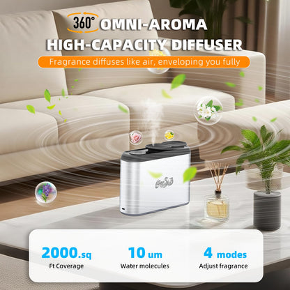 CoolSub Smart Aroma Diffuser | Dual-Nozzle Waterless Diffuser with Bluetooth App & Silent Cool Mist