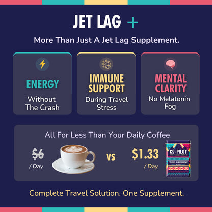 Co-Pilot Travel Vitamin: Jet Lag, Immunity, Digestion & Calm | Vegan, 60 Count