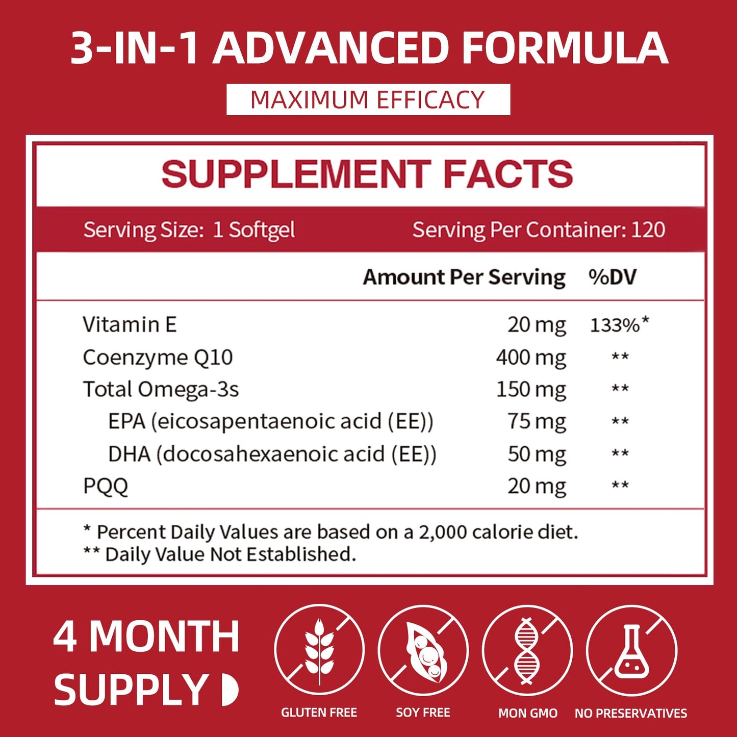 CoQ10-400mg Softgels with PQQ & Omega-3 – Maximum Absorption CoQ10 for Heart Health & Energy Production | 120 Count | Non-GMO