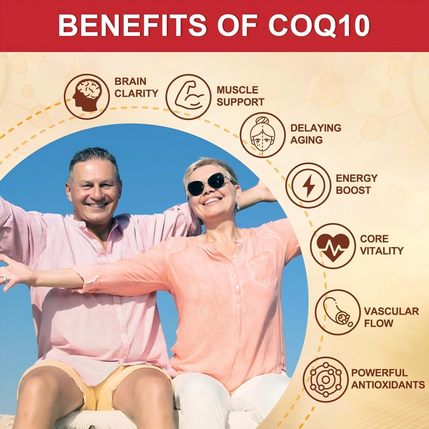 CoQ10 600 mg Softgels – Coenzyme Q10 Supplement with Omega-3, PQQ & Vitamin E | 60 Servings