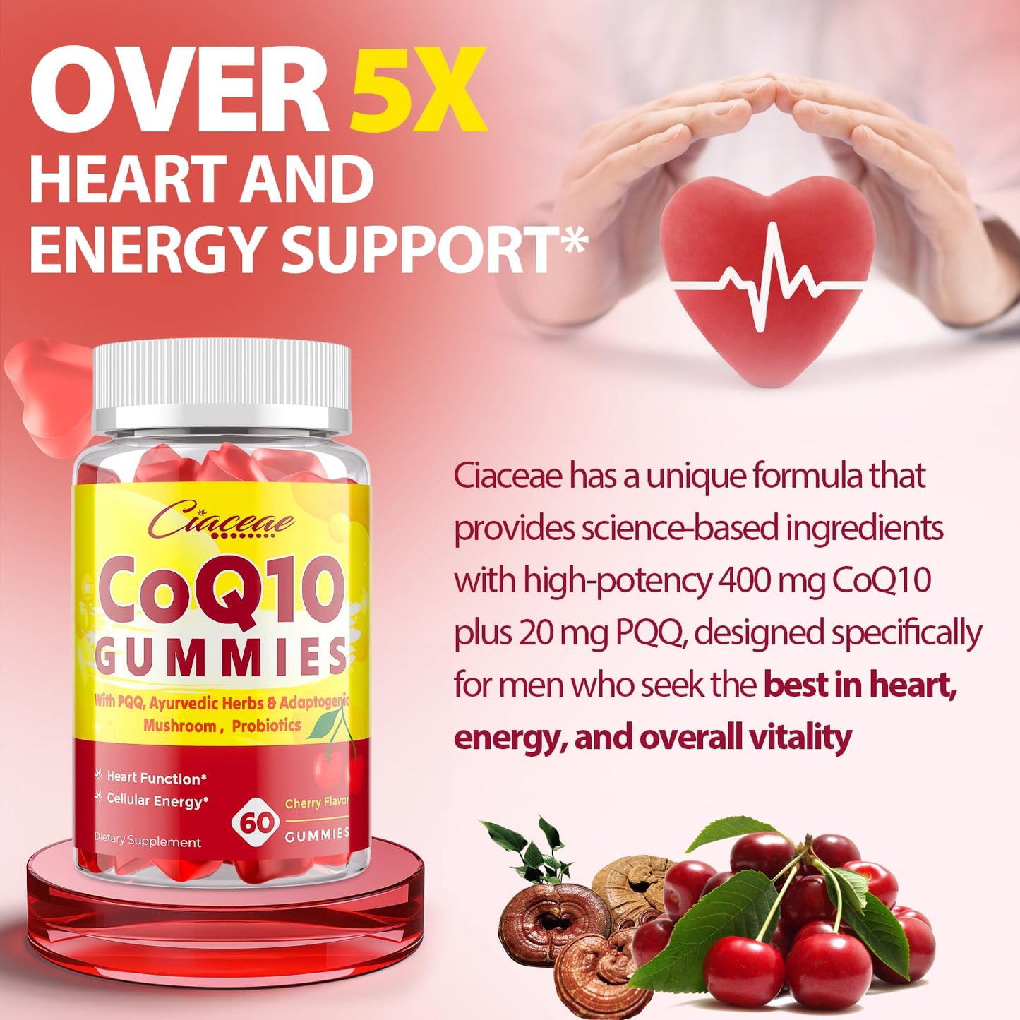 CoQ10 Gummies with PQQ 400 mg – High Potency, Cherry Flavor, 120 Vegan Gummies