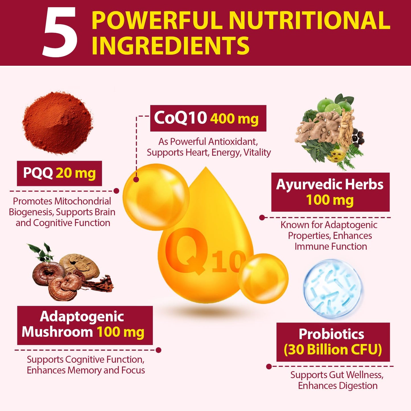CoQ10 Gummies with PQQ 400 mg – High Potency, Cherry Flavor, 120 Vegan Gummies