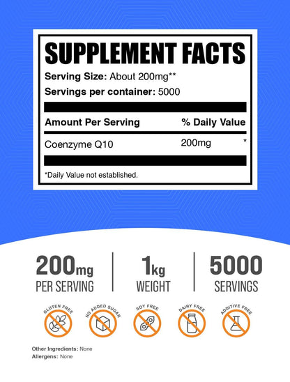 Coenzyme Q10 Powder 200mg - Gluten Free 1kg | BulkSupplements.com