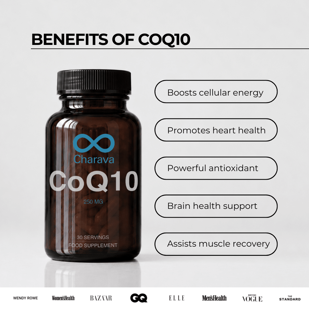 CoQ10 - Ubiquinone Coenzyme Q10 250mg