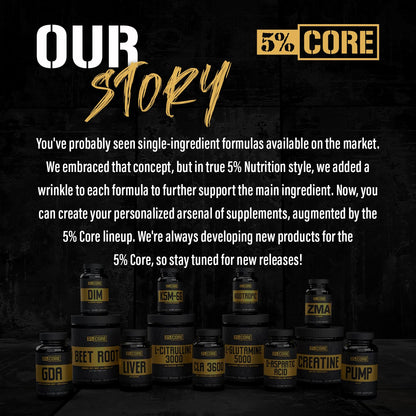 5% Nutrition Core KSM-66 Ashwagandha | 1,200mg Organic Root Extract | High Potency 5% Withanolides (90 Capsules, 45 Servings)