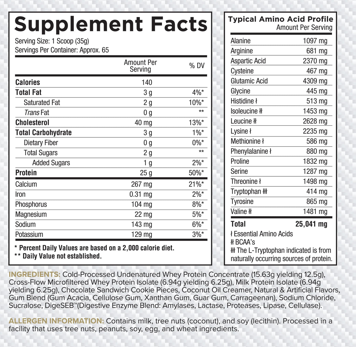 Core Nutritionals Pro Sustained Release Whey Protein Blend – Cookies N Cream, 25g Protein, 2g Carbs, Digestive Enzymes, 5 lb