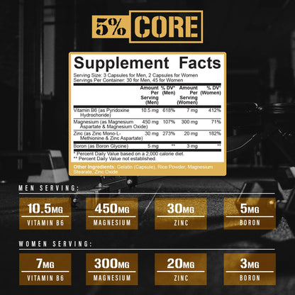 5% Nutrition Core ZMA with Boron – Zinc, Magnesium & B6 (90 Caps)