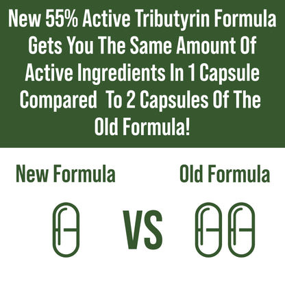 CoreBiome Tributyrin Postbiotic for Gut Health Clinically Tested
