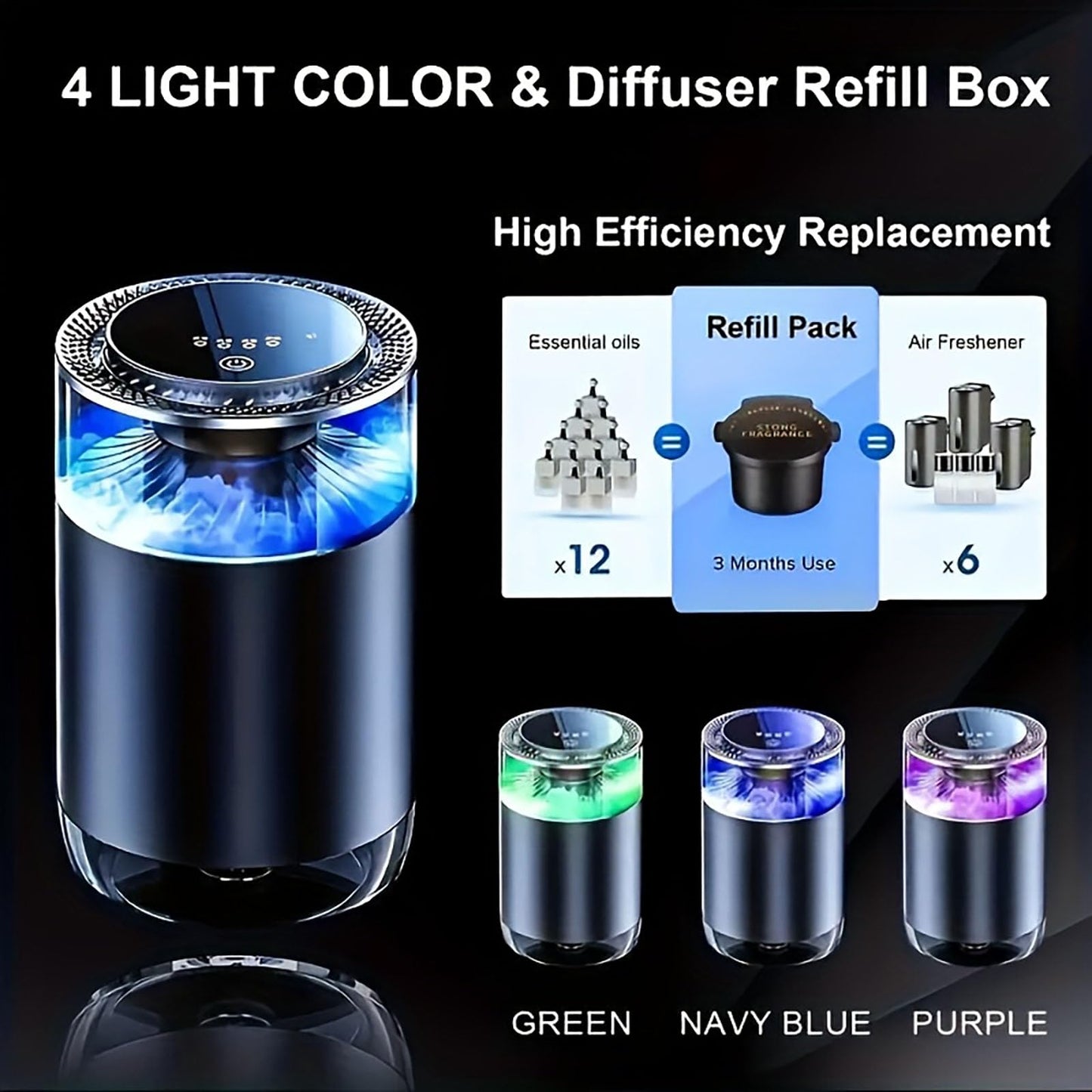 CORLAGOON Waterless Diffuser — Car & Home Aromatherapy, 4 Modes, USB-C Quick Charge