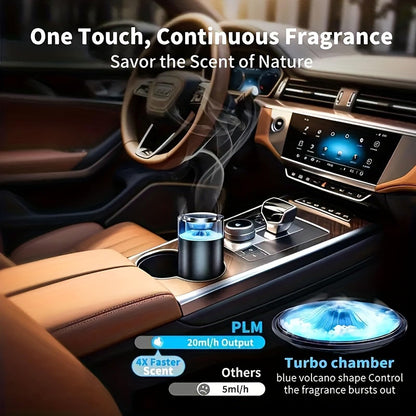 CORLAGOON Waterless Diffuser — Car & Home Aromatherapy, 4 Modes, USB-C Quick Charge