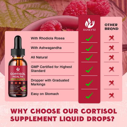 (2 Pack) Cortisol Liquid Drops for Women - Hormone Balance, Adaptogens, Magnesium Complex | Sugar-Free 1 Fl Oz