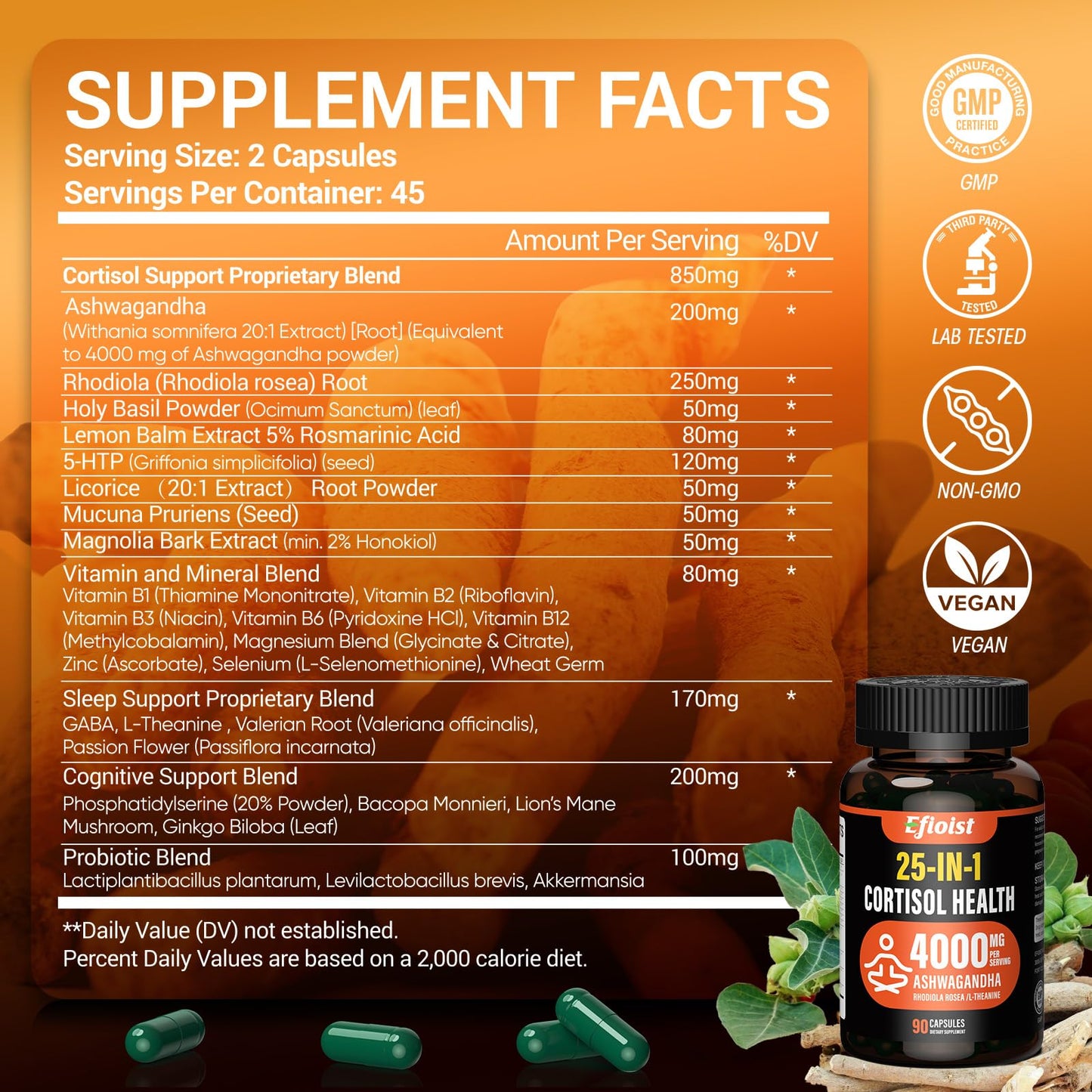 Cortisol Supplement for Women – 25-in-1 Reducer | 90 Capsules