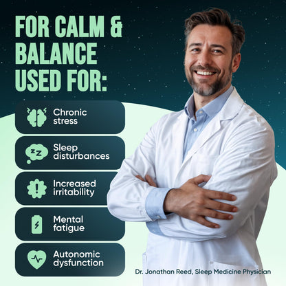 Cortisol Supplements for Women & Men – Stress & Mood Support | Bacopa Monnieri, Lemon Balm, Ashwagandha, 5-HTP, GABA, L-Theanine • 60 Capsules