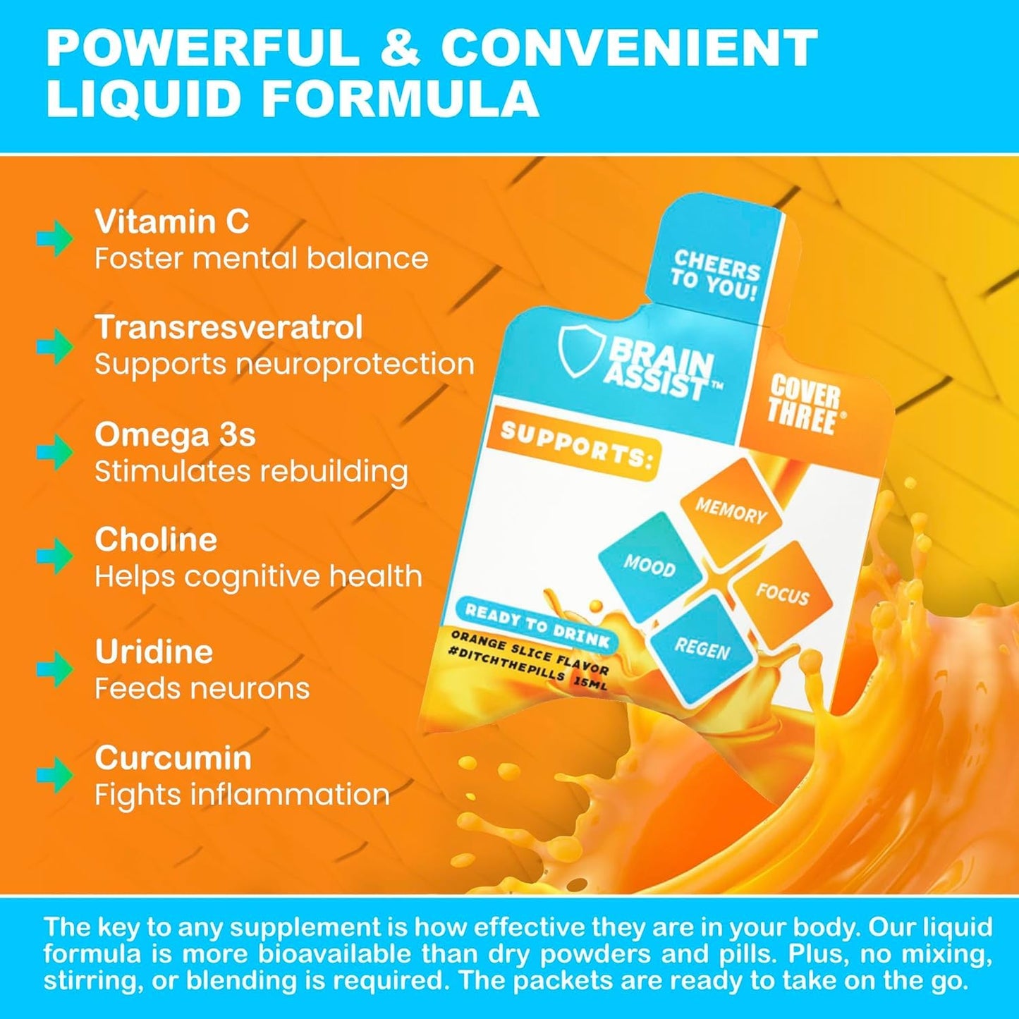 Cover Three Brain Assist | Premium Brain Support