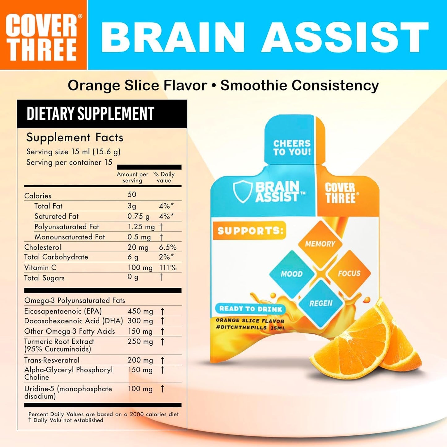 Cover Three Brain Assist | Premium Brain Support