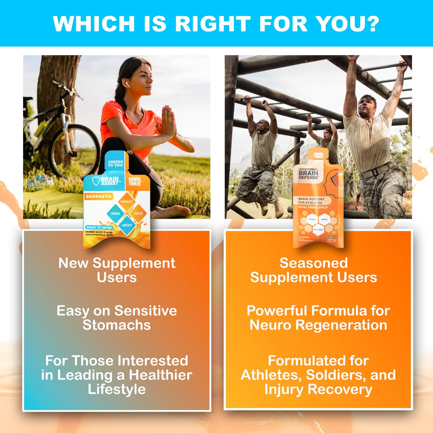 Cover Three Brain Assist - Liquid Brain Support for Focus & Memory
