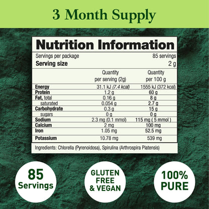 Good Natured Premium Chlorella Spirulina Powder – 85 Servings, Non-GMO, Sunlight Grown