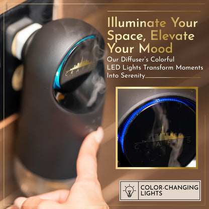 Crafts and the City Esscentialight Wireless Waterless Diffuser – Cordless Plug-In