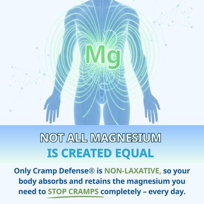 Cramp Defense Leg Cramps Pills — Organic Magnesium Capsules, High Absorption, Made in USA (3–6 Month Supply)