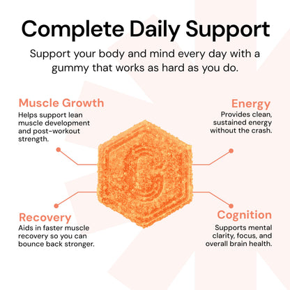 Create Creatine Monohydrate Gummies – 1.5g Per Gummy, Vegan, Anti-Melting, Sour Peach Flavor