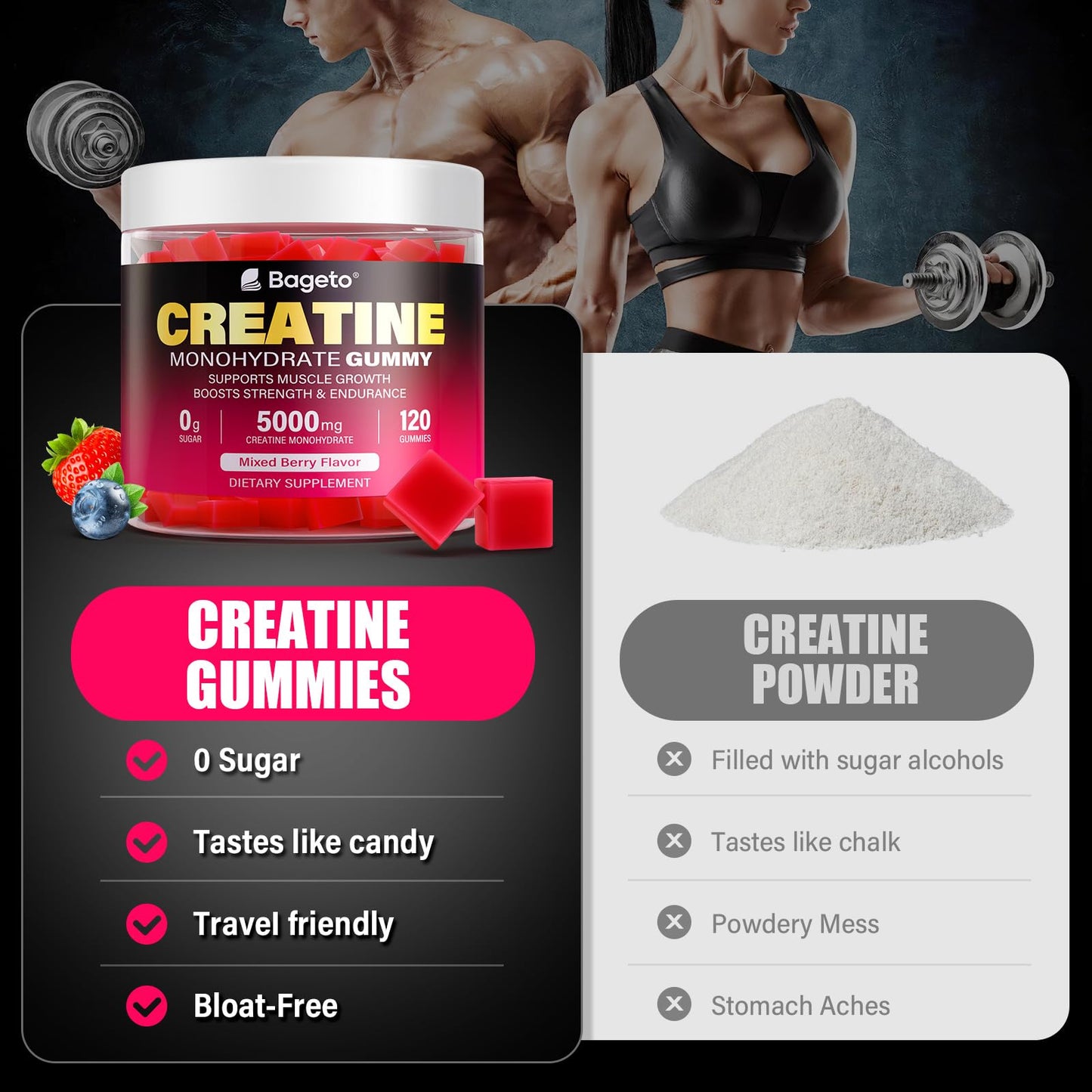 Creatine Monohydrate Gummies 5000mg – 120 Count, Mixed Berry