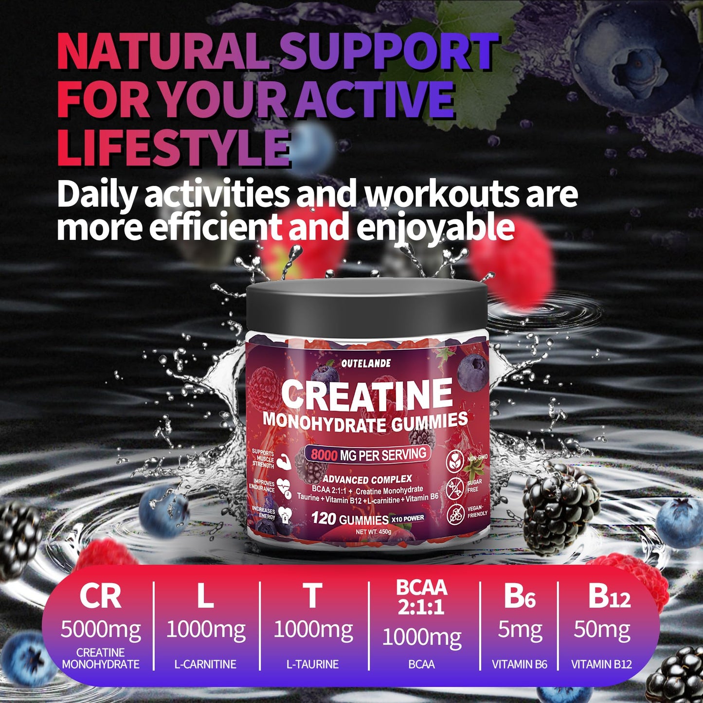 Creatine Monohydrate Gummies 8000 mg – Sugar Free, Vegan, Raspberry-Blackberry-Blueberry Flavor, 120 Count