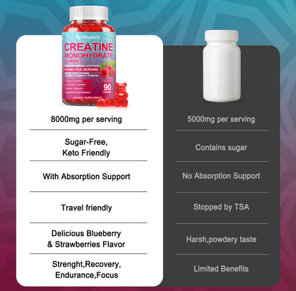 Creatine Monohydrate Gummies 8000mg with BCAA, L-Carnitine, Taurine & Vitamin B12 – Raspberry Flavor, 90 Count