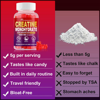 Creatine Monohydrate Gummies - 5g per 2 Gummies, 180 Count, Raspberry