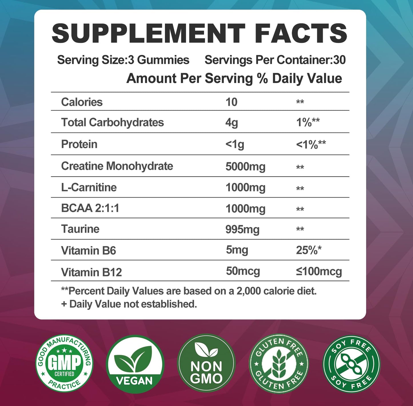 Creatine Monohydrate Gummies 8000mg with BCAA, L-Carnitine, Taurine & Vitamin B12 – Raspberry Flavor, 90 Count