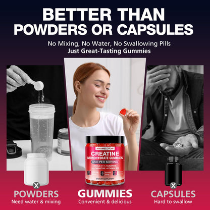 Creatine Monohydrate Gummies – Raspberry Flavor, 120 Count | For Men & Women | Fitness & Sports