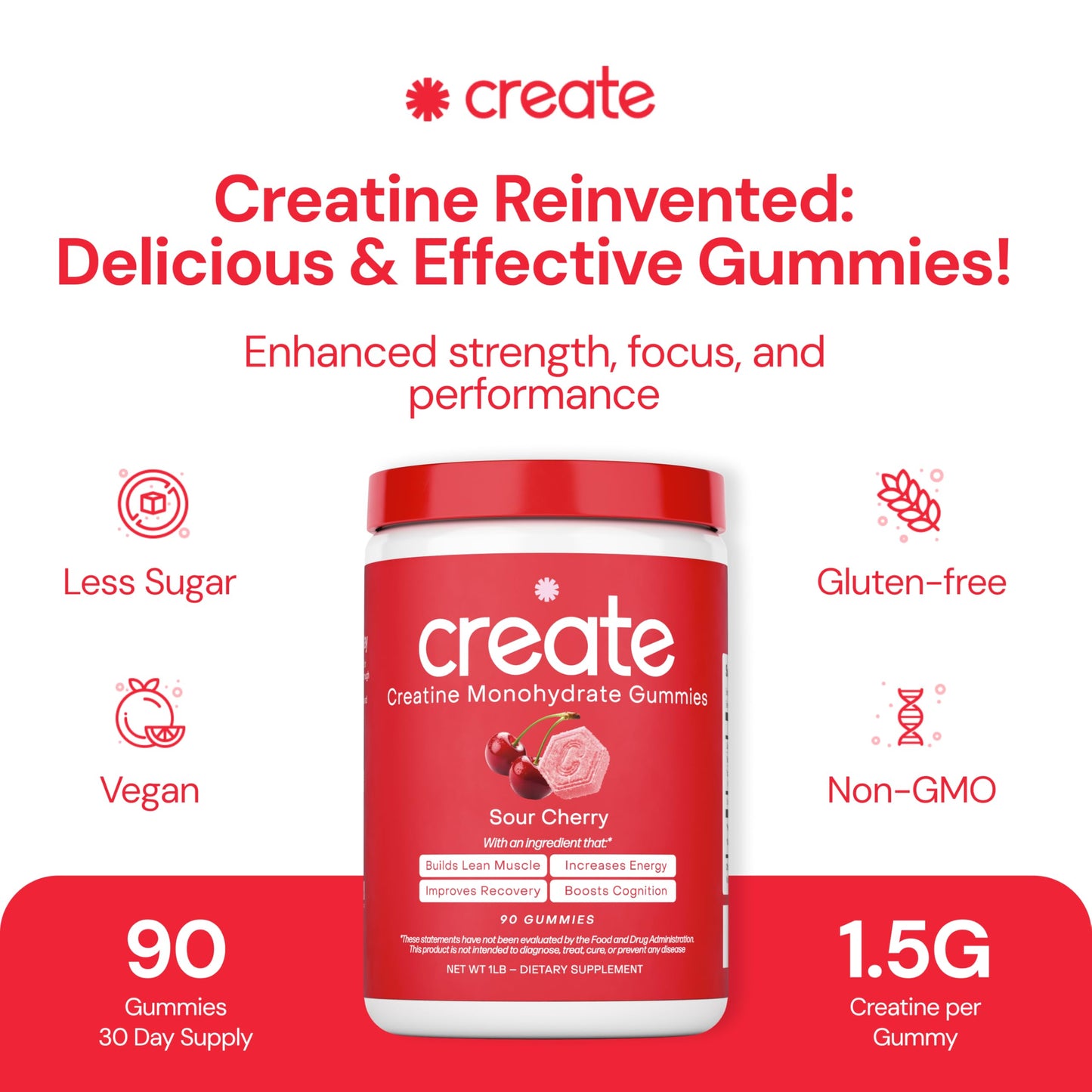 Create Creatine Monohydrate Gummies – 1.5g Per Gummy, Sour Cherry, Vegan, Gluten‑Free