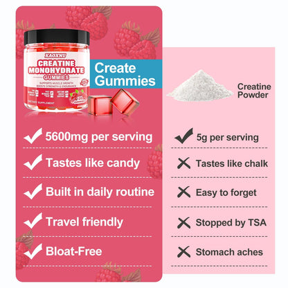 Creatine Monohydrate Gummies – 120 CT, 5000mg/Serving, Sugar Free Raspberry (Men & Women)