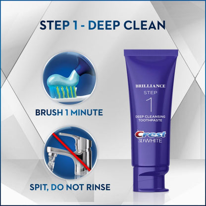 Crest 3D White Brilliance 2 Step Kit – Deep Cleansing Toothpaste (4oz) + Whitening Gel (2.3oz)
