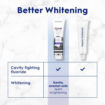 Crest 3D White Whitening Therapy Charcoal Deep Clean Toothpaste - Mint, 4.6 oz (Pack of 3)